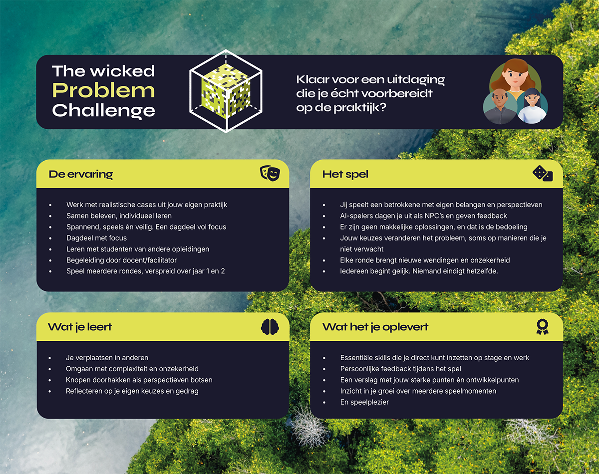 WPC – flyer