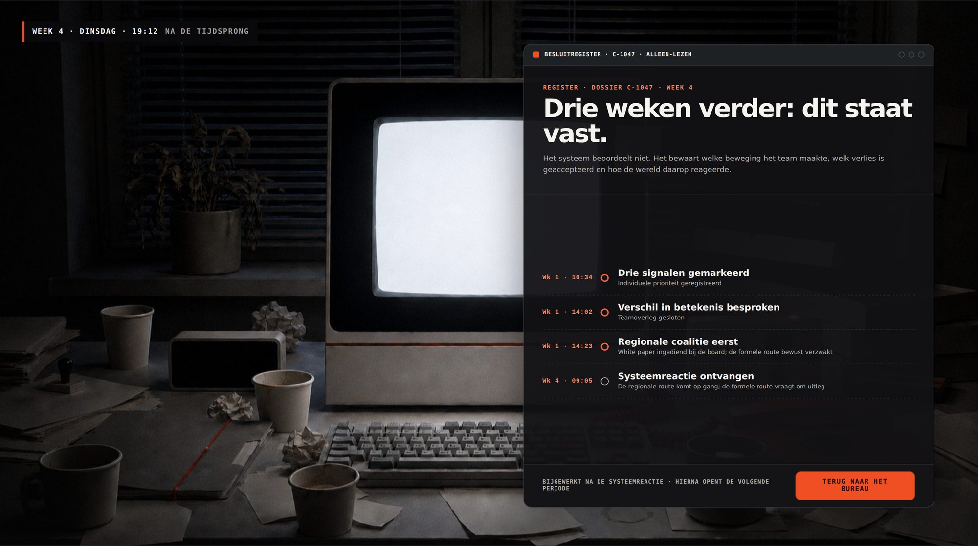 Het besluitregister drie weken later, week 4 om 19:12