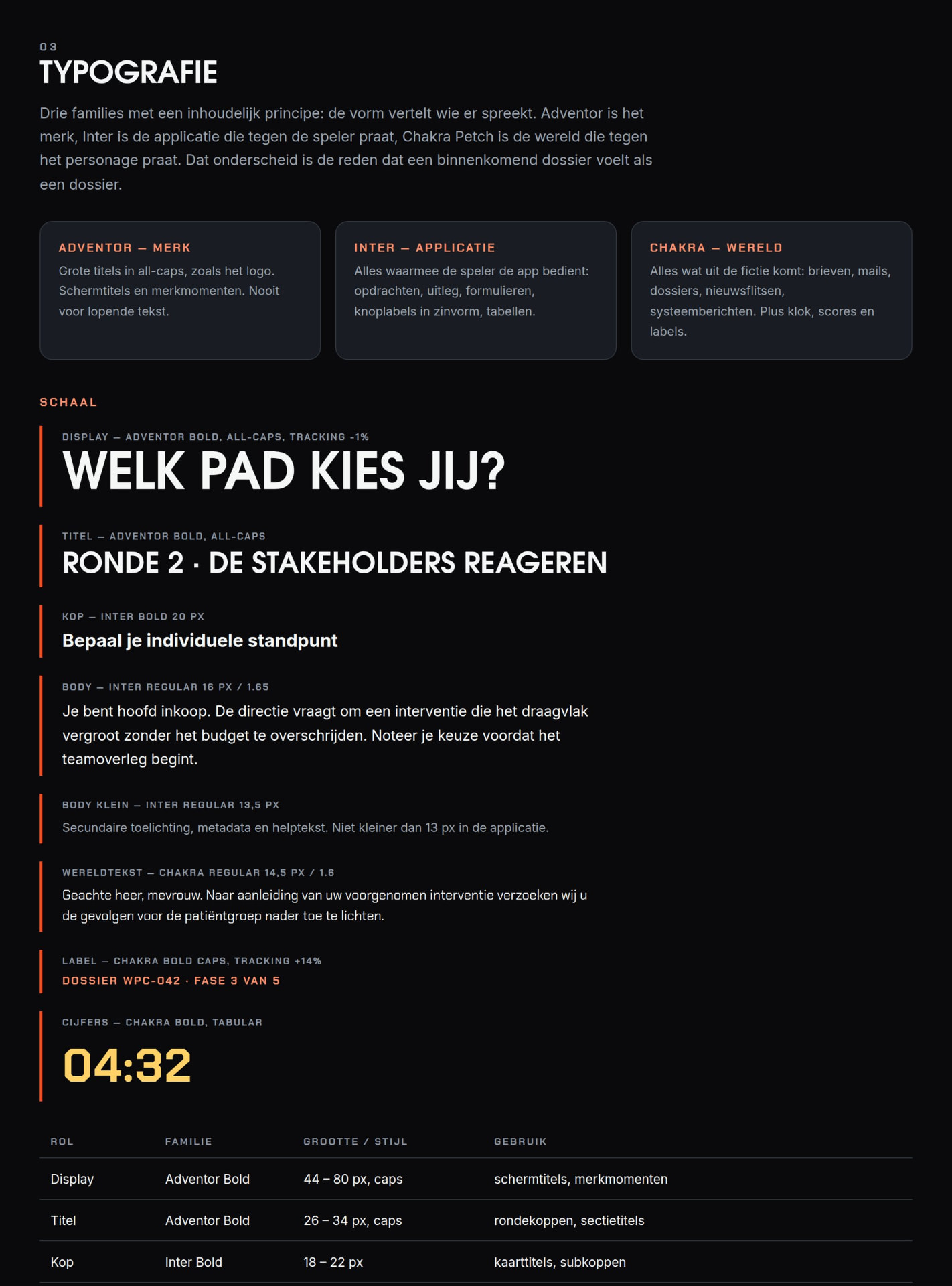 Typografiesectie uit de styleguide met vier letters en hun rollen